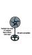 Ventilador tipo ciclon 