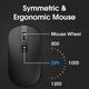 Tengo mouse inalámbrico PONVIT módelPC230A-1 USB